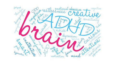 Brain ADHD word cloud on a white background.
