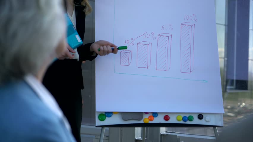 Business people making presentation to senior couple at business center, investment, investment 

concept