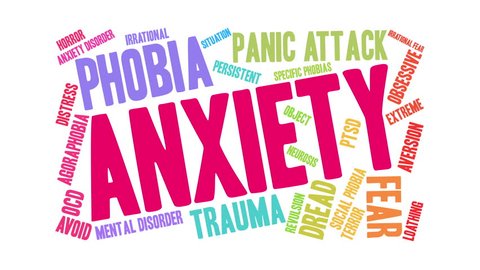 Anxiety word cloud on a white background.
