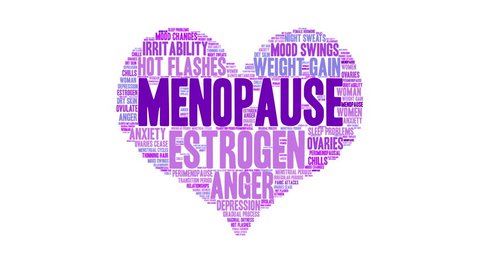 Menopause word cloud on a white background.