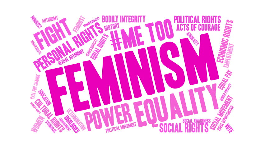 Rights society. Футажи феминизм. Feminism Words. Social rights.