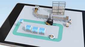 Electric forklift, AGV, industrial robot and 3D printer on tablet PC. Factory automation concept. - Powered by Shutterstock - Get 15% off with code: PIKWIZARD15