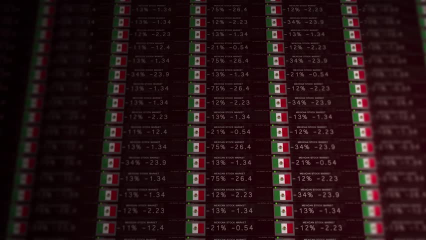 Stock Market Ticker of a failing  economy - Mexico version