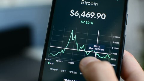 Looking at Bitcoin downtrend 2018 bear market on smartphone cryptocurrency app