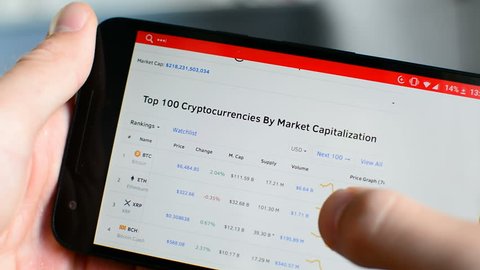 Bitcoin, Ethereum, other altcoin cryptocurrency price index on coinmarketcap