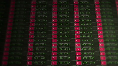 Stock Market Ticker Of A Thriving Economy - Turkey Version