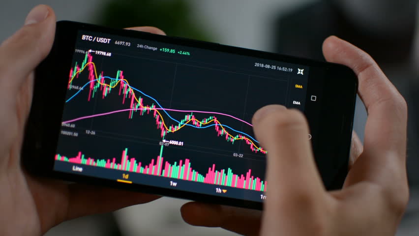 Bitcoin cryptocurrency price graph chart on mobile phone screen, cryptocurrency future price prediction concept Royalty-Free Stock Footage #1015567477
