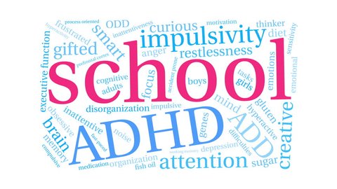 School ADHD word cloud on a white background.
