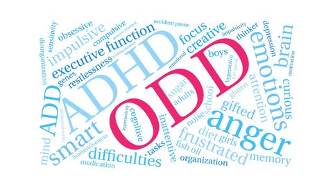 ODD ADHD word cloud on a white background.