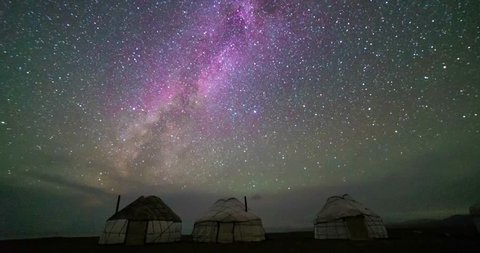 Time Lapse of Milky Way Moving over Yurt Camp in mongolian region of Kyrgyzstan, Central Asia