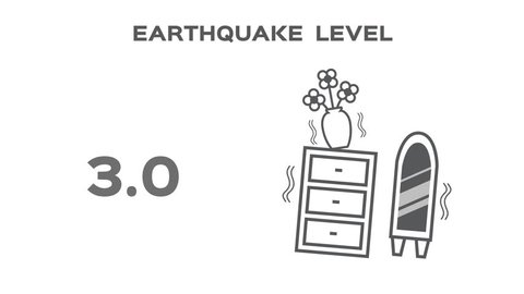 Earthquake magnitude levels scale meter / Richter / disaster graphic animation