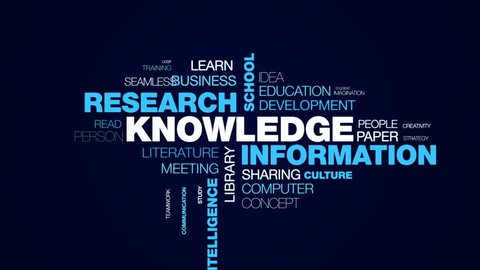 knowledge information research school book science academic studying learning intelligence success animated word cloud background in uhd 4k 3840 2160.