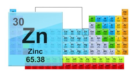 Periodic Table 30 Zinc 
Element Sign With Position, Atomic Number And Weight.