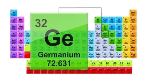 Periodic Table 32 Germanium 
Element Sign With Position, Atomic Number And Weight.