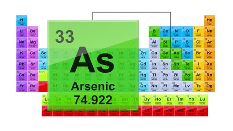 Periodic Table 33 Arsenic 
Element Sign With Position, Atomic Number And Weight.