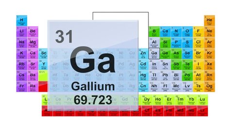 Periodic Table 31 Gallium 
Element Sign With Position, Atomic Number And Weight.