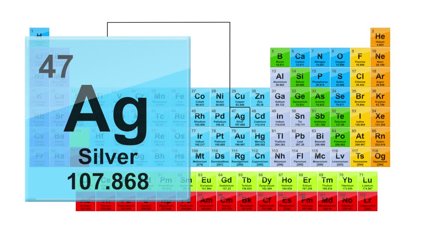 Ag Periodic Table Of Elements Cabinets Matttroy