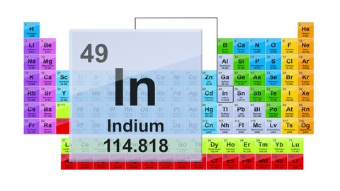 Periodic Table 49 Indium 
Element Sign With Position, Atomic Number And Weight.