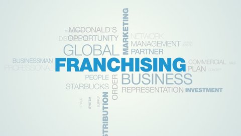 franchising business global marketing license agreement commerce profit communication distribution consumer animated word cloud background in uhd 4k 3840 2160.