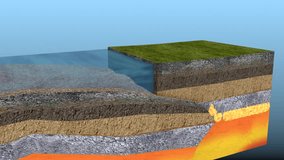 An educational 3-D animation of the tectonic process of Subduction, that creates a Volcanic Eruption.