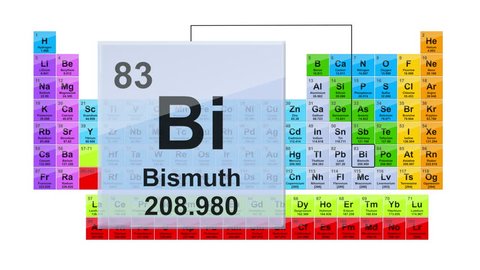 Periodic Table 83 Bismuth 
Element Sign With Position, Atomic Number And Weight.