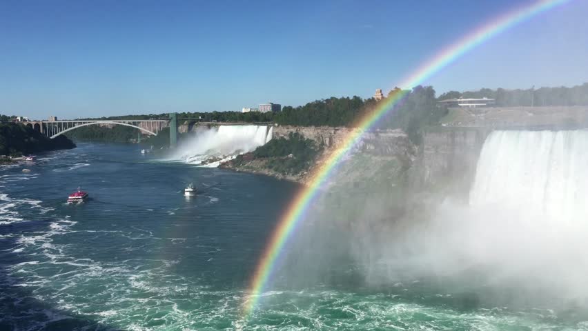niagara falls rainbow bridge from canada side still footage 4k