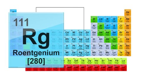 Periodic Table 111 Roentgenium Element Sign Stock Footage Video (100% ...