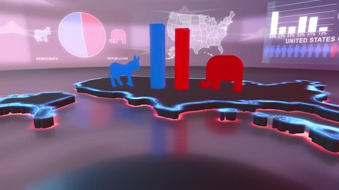 3d animated Map of the USA with charts building up showing 52% for Democrats and 48% for Republicans in 4K resolution
