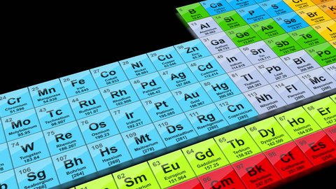 Piece Boron On Periodic Table Elements Stock Photo 368797325 | Shutterstock