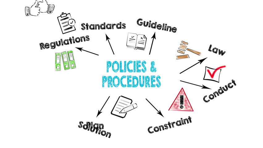 Policy Procedure Icon Stock Video Footage - 4K and HD Video Clips |  Shutterstock