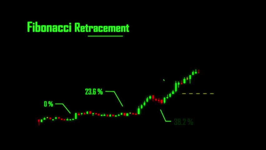 Forex, Stock Trading by Fibonacci retracement, Golden Ratio.
Glow Trade Graph Animation.
