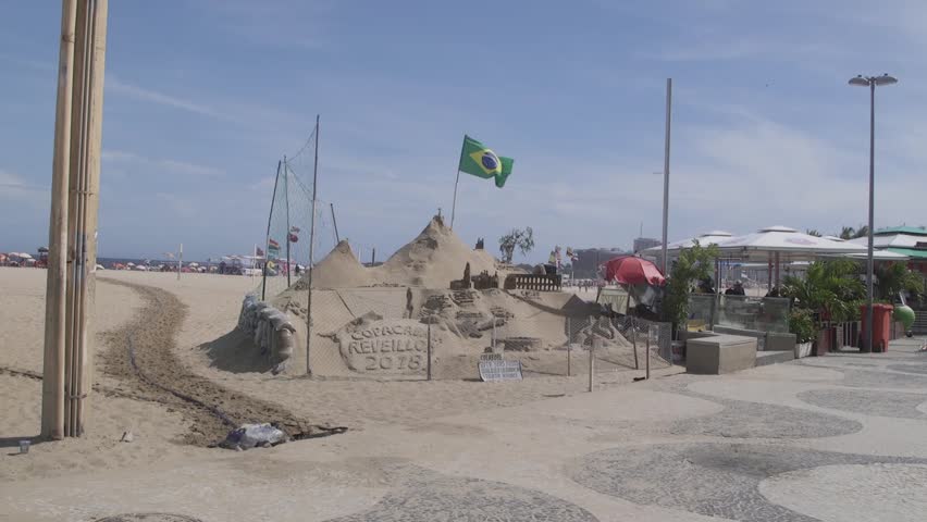 On a hot Summer day, Copacabana beach in Rio de Janeiro, Brazil.