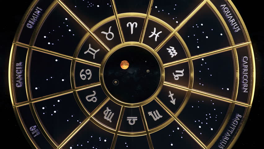 Zodiac signs. The planets and the sun orbiting around the earth in the middle of the zodiac wheel. | Shutterstock HD Video #1018746211