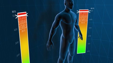 3D Animation and illustration of lowering blood sugar levels from very high to normal