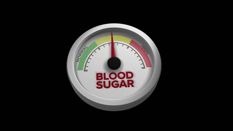 Blood sugar level animation high to low, normal illustration