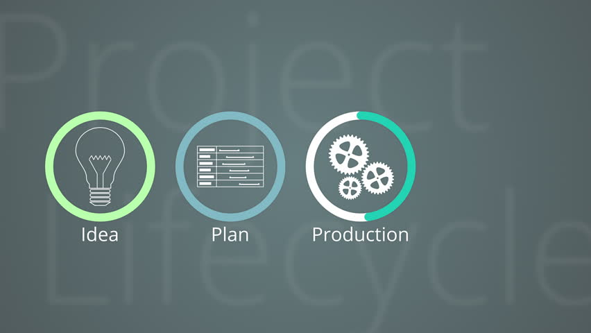 Ideas implemented. Ideas implemented