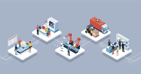 Industry 4.0, internet of things and automation infographic; product development process: ideation, prototyping, production, transport and retail