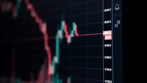 Is bitcoin connected to the stock market