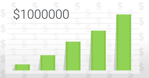 Business chart. Growing chart with a upward counter from zero to one millions dollars. First million dollars earned. Animated chart with space for text.