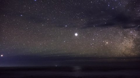 Night timelapse with spectacular view of the stars and Milky Way rotating across the sky. Shot in Kaikoura, New Zealand. Nicely complemented by few scattered clouds.