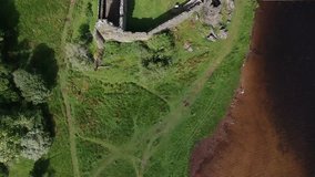 Kilchurn Castle Scotland Drone Video