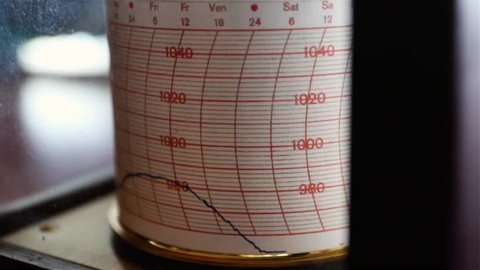 Low barograph readings in the very center of the cyclone, Low pressure. Cyclone. Barometer