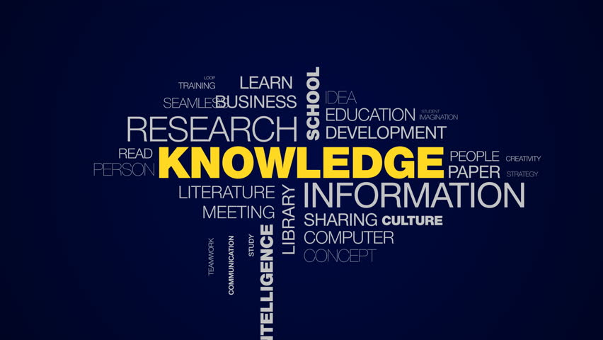 Knowledge information research school book science academic studying learning intelligence success animated word cloud background in uhd 4k 3840 2160. | Shutterstock HD Video #1021629646