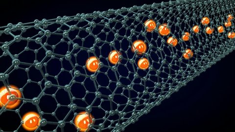 3D animation of electron motion in a nanotube.
