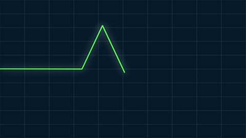 Green heartbeat pulse rhythm flatlines on electrocardiogram, healthcare concept ECG or EKG cardiology