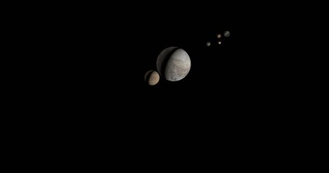 Seamless looping. The planet Pluto and its five known moons orbit realistically. Pluto and its largest moon, Charon, orbit a common center of gravity. The distances between moons are correct. 