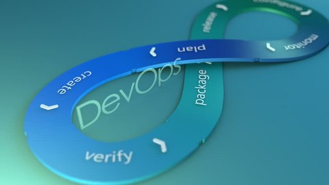 DevOps, software development flow.