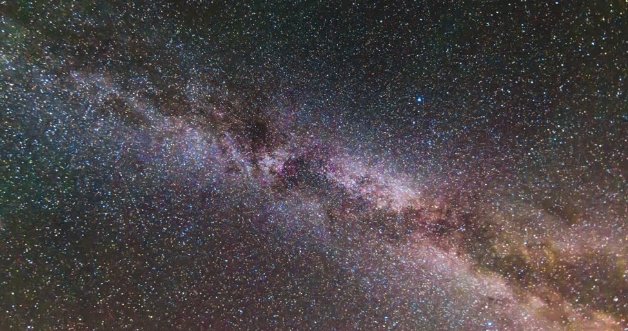 Billions of stars. Rotation of the Earth around its own axis. Movement of the Milky Way in the sky