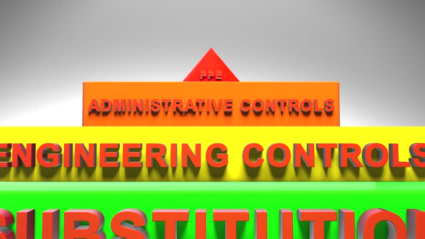 Hazard Elimination Stock Video Footage 4K and HD Video Clips