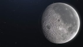 The Moon is slowly rotating around its axis. Realistic 3D animation of Earth's natural satellite. Lunar Cycles through its phases. Loop cycle 4k video